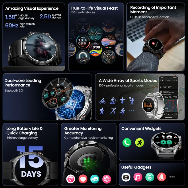 HAYLOU Solar 5 Smartwatch con  - Smartwatch X12 recensione e prezzo