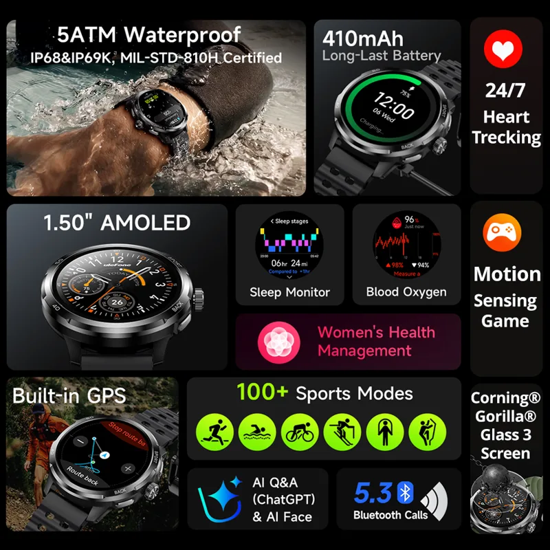 Ulefone Armor Watch Pro Smartw - Smartwatch X recensione e prezzo