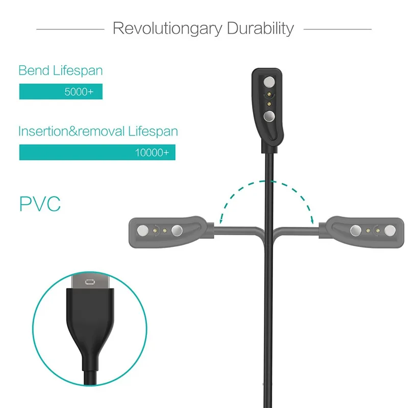 2-Pack Caricatore per Pebble C - Pebble Smartwatch Accessories recensione e prezzo