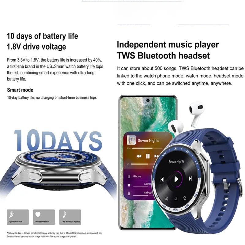 1.43 AMOLED Astuto Della Vigil - Smartwatch X recensione e prezzo