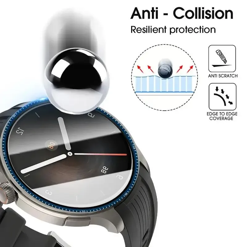Pellicole protettive morbide c - Smartwatch Icon recensione e prezzo