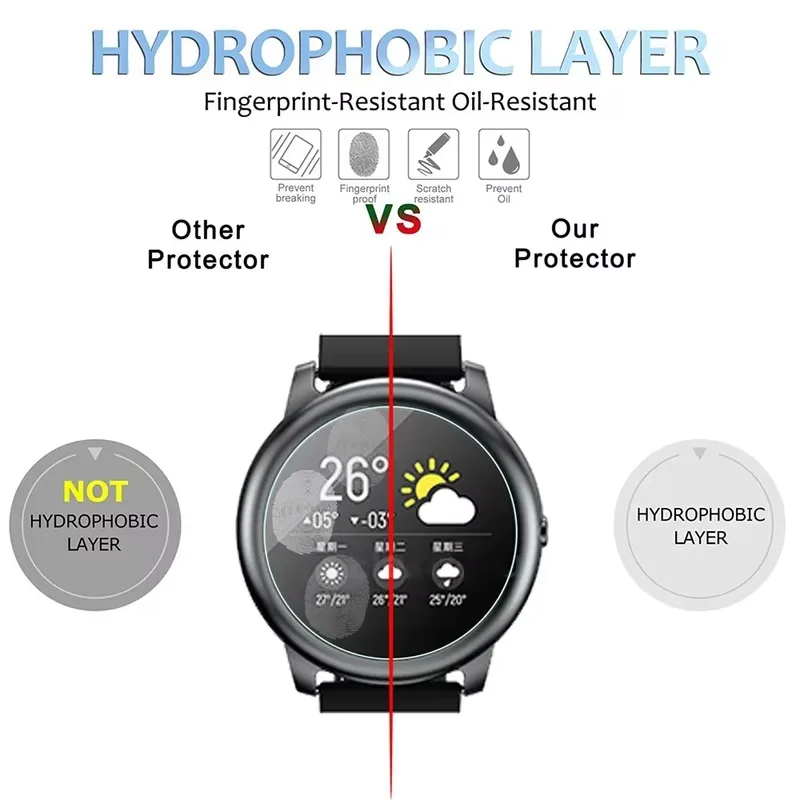 Vetro temperato per HayLou Sol - Garmin Smartwatch Accessories recensione e prezzo