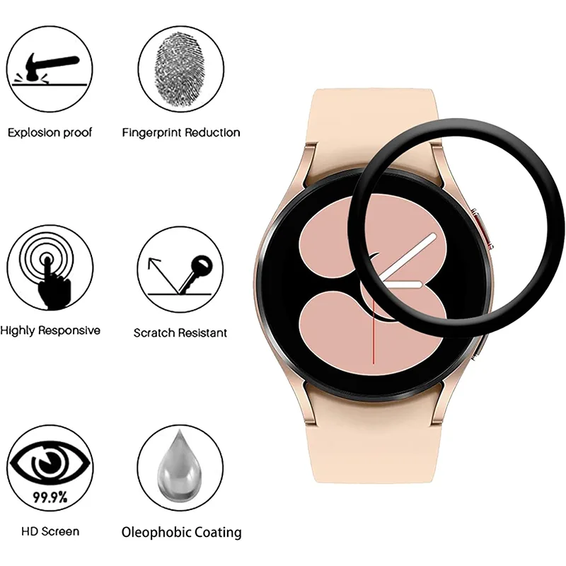 Pellicola salvaschermo per Sam - Garmin Smartwatch Accessories recensione e prezzo