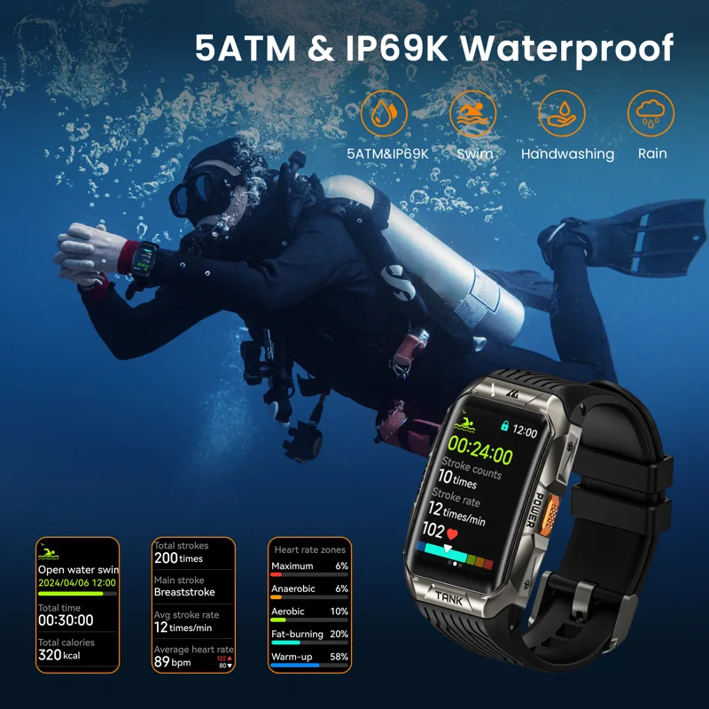 KOSPET TANK X2 Astuto Della Vi - Smartwatch X2 recensione e prezzo