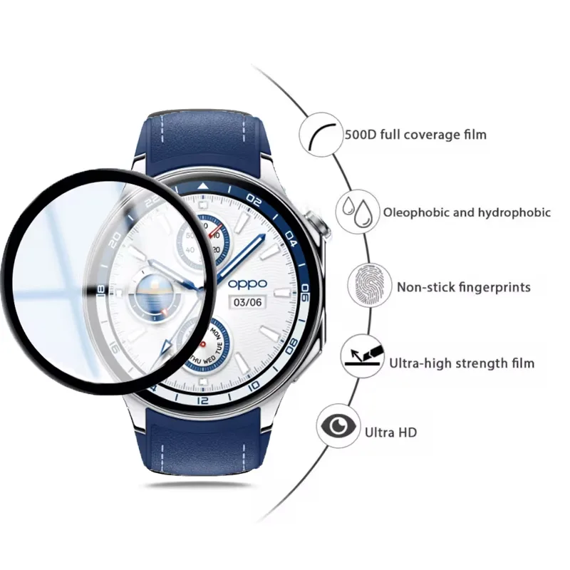 Proteggi schermo per OPPO Watc - Smartwatch X recensione e prezzo