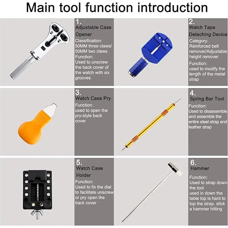 Kit Professionale per Riparazi - Tool Kit Strap Change recensione e prezzo