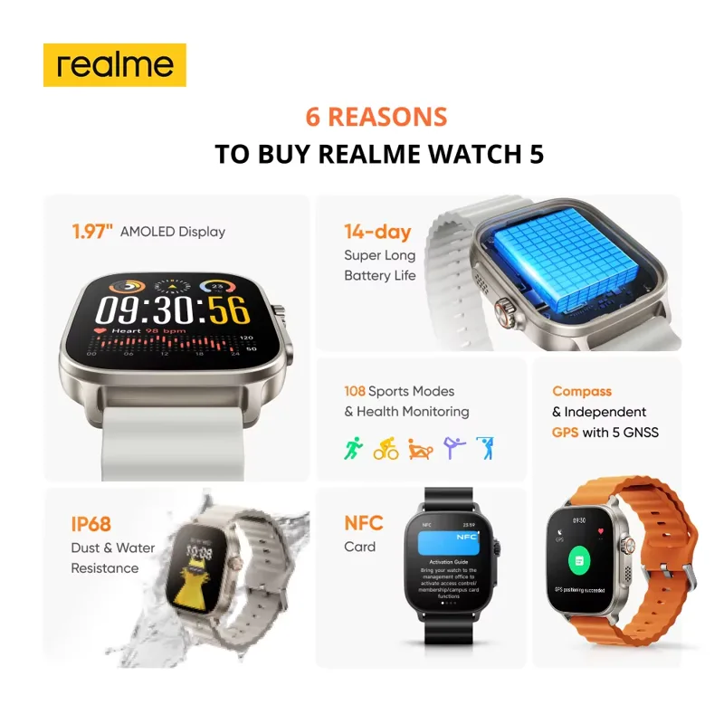 Versione globale realme watch  - Smartwatch X2 recensione e prezzo