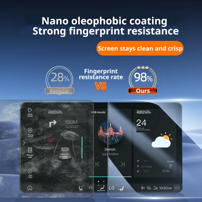 Pellicola Protettiva per Scher - Screen Protector Film recensione e prezzo