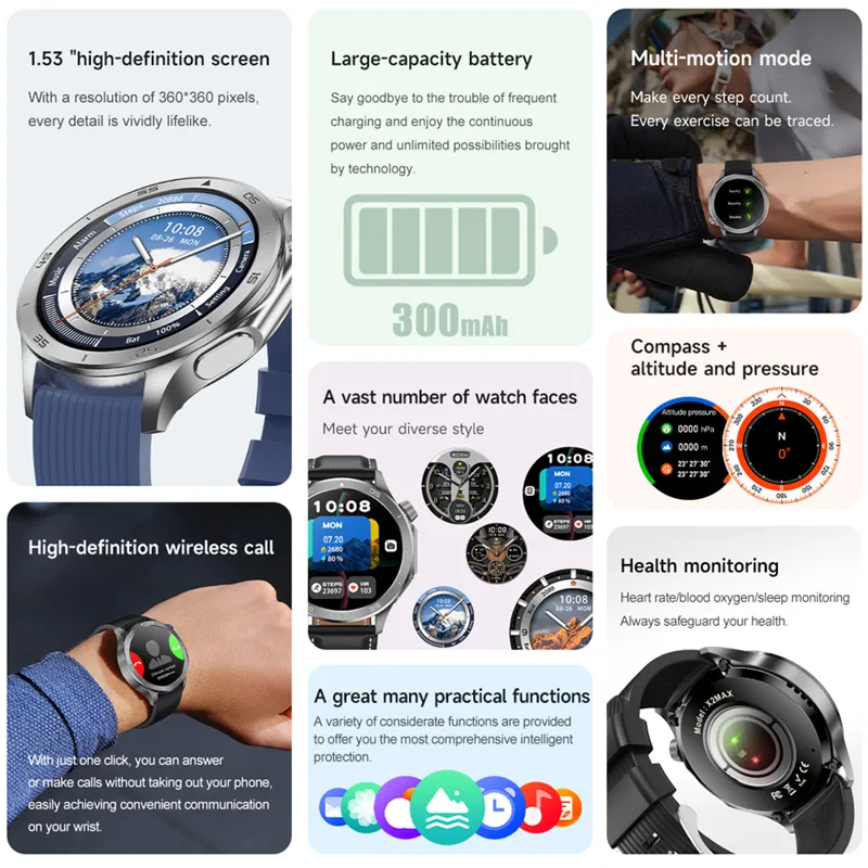 Per OPPO Orologio X2 GPS Sport - Smartwatch X2 recensione e prezzo