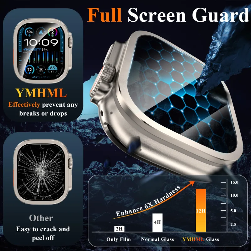 2 pezzi di vetro temperato per - Apple Smartwatch Accessories recensione e prezzo