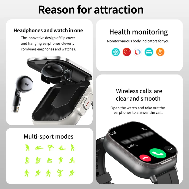 Nuovo Smartwatch TWS 2 in 1 co - Smartwatch Headset recensione e prezzo