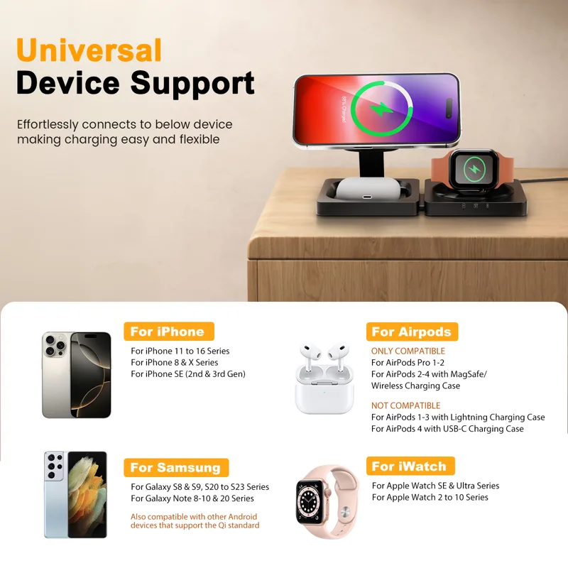 Caricabatterie Wireless 3 in 1 - Smartwatch X recensione e prezzo